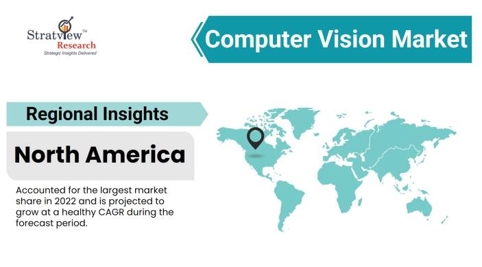 Computer-Vision-Market-Regional-Analysis